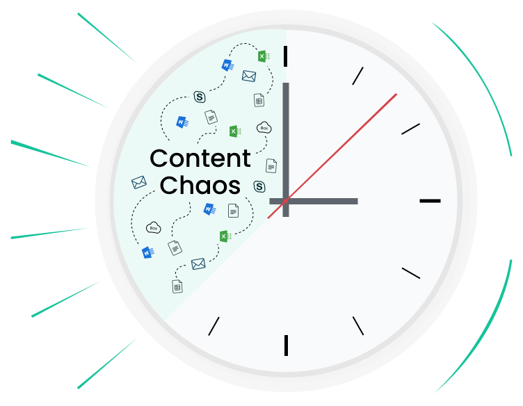 Content Chaos