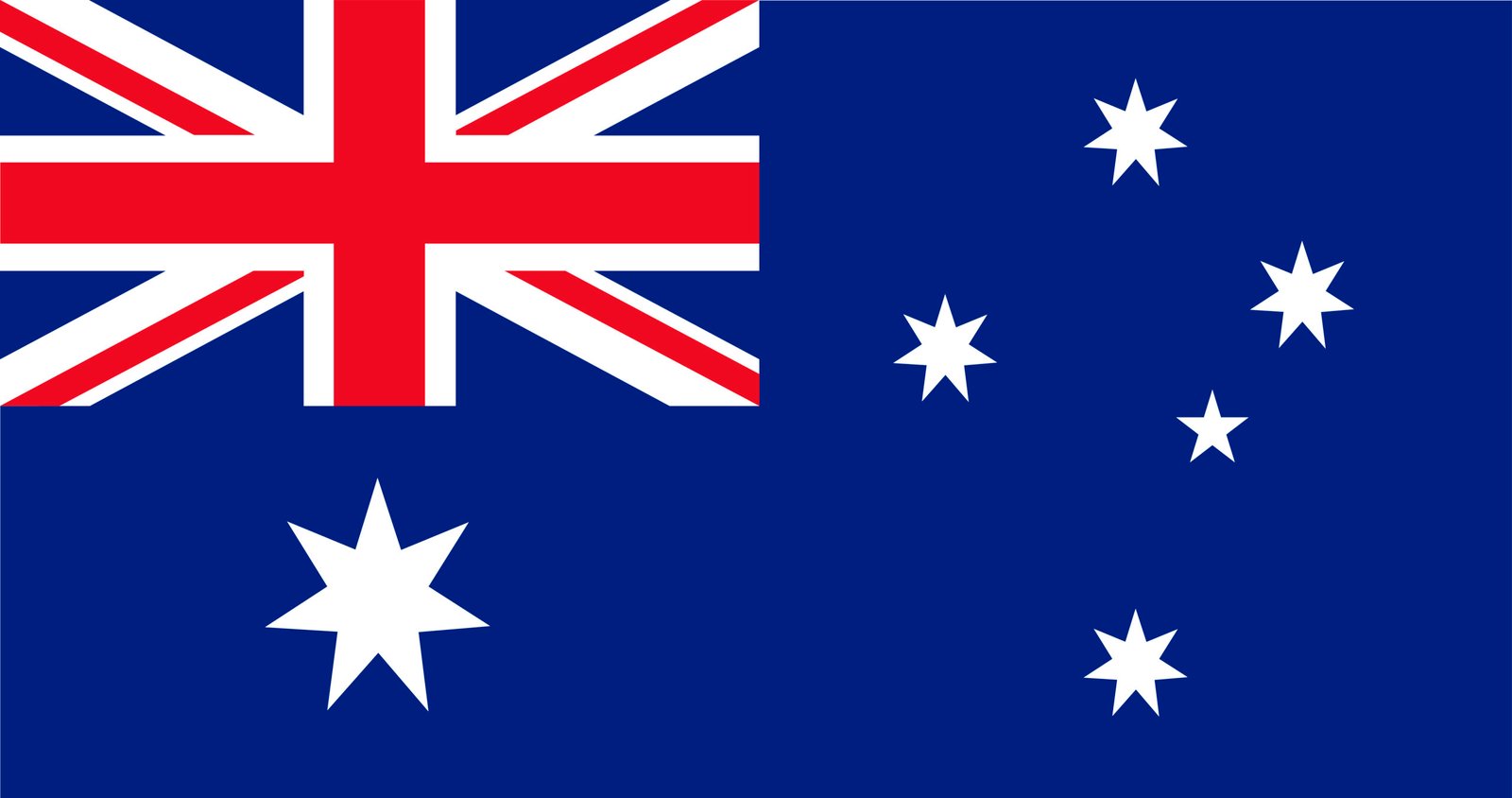 Sample SOP for Engineering in Australia