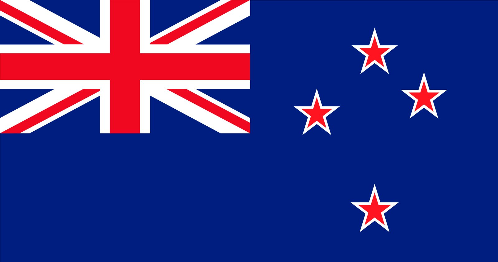 MS in New Zealand