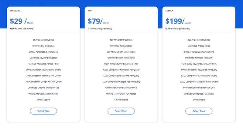 growthbar pricing