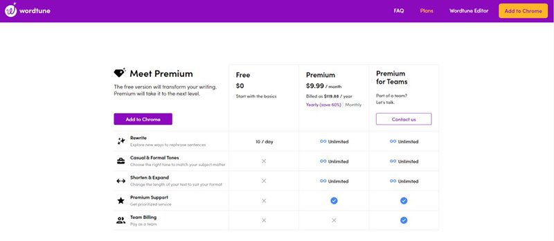 Wordtune Pricing