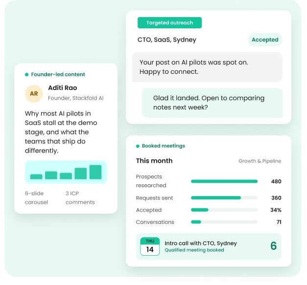 LinkedIn Content and Lead Generation That Turns Into Qualified Meetings